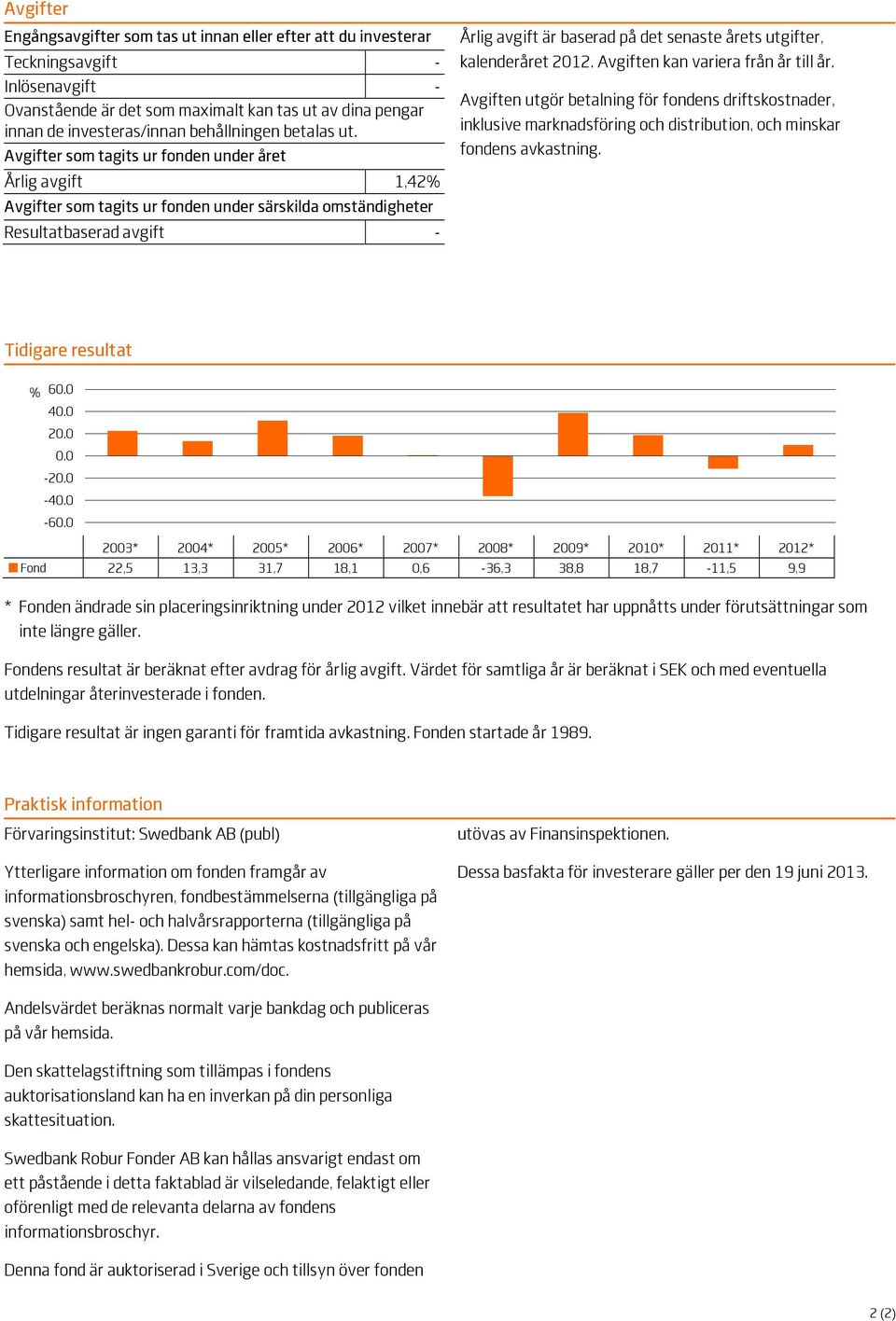 Avgifter som tagits ur fonden under året Årlig avgift 1,42% Avgifter som tagits ur fonden under särskilda omständigheter Resultatbaserad avgift - Årlig avgift är baserad på det senaste årets