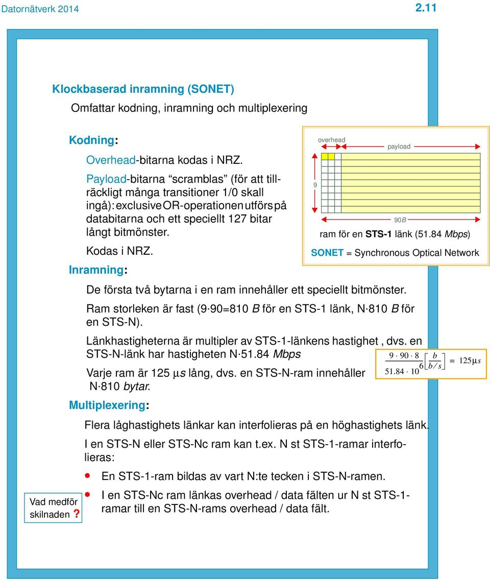 Inramning: De första två bytarna i en ram innehåller ett speciellt bitmönster. Ram storleken är fast (9 90=810 B för en STS-1 länk, N 810 B för en STS-N).