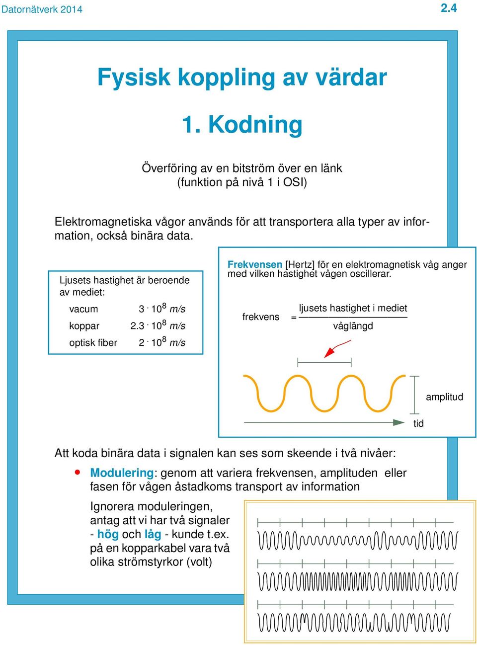 Ljusets hastighet är beroende av mediet: vacum 3. 10 8 m/s koppar optisk fiber 2.3. 10 8 m/s 2.