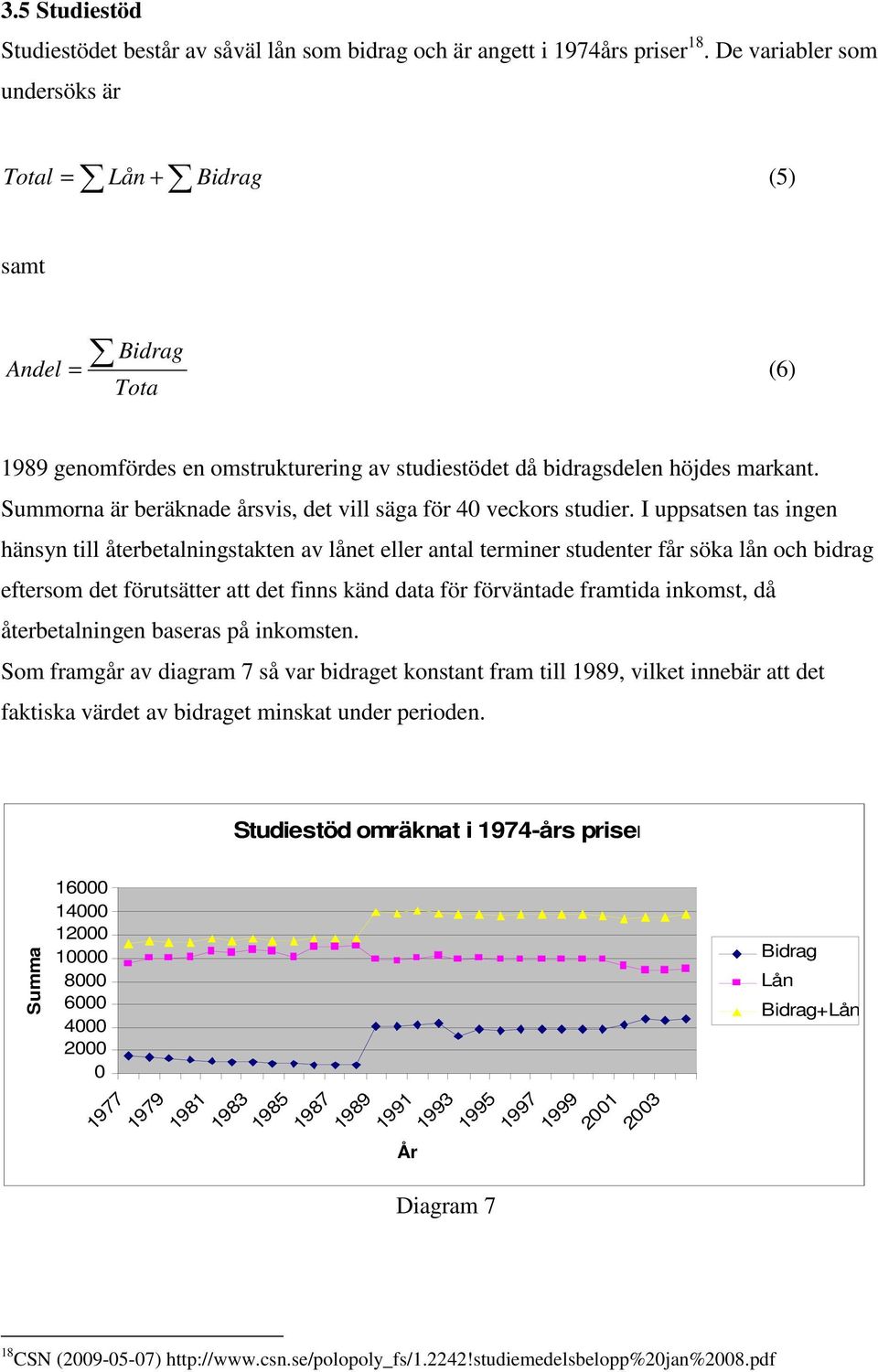 Summorna är beräknade årsvis, de vill säga för 40 veckors sudier.