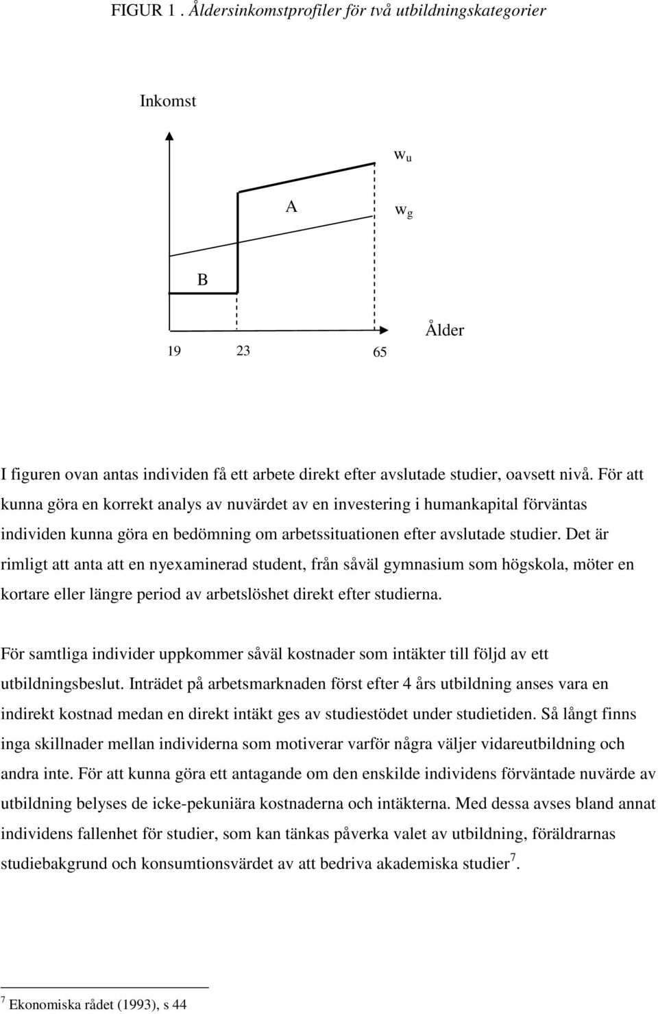 De är rimlig a ana a en nyexaminerad suden, från såväl gymnasium som högskola, möer en korare eller längre period av arbeslöshe direk efer sudierna.