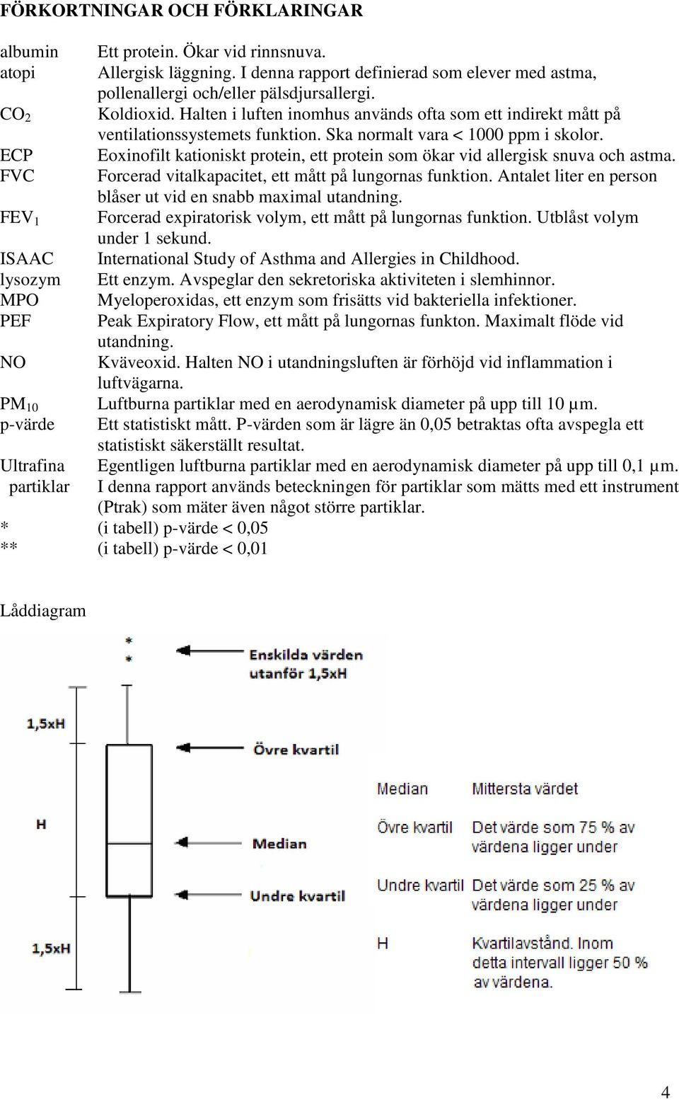 Ska normalt vara < 1000 ppm i skolor. Eoxinofilt kationiskt protein, ett protein som ökar vid allergisk snuva och astma. Forcerad vitalkapacitet, ett mått på lungornas funktion.