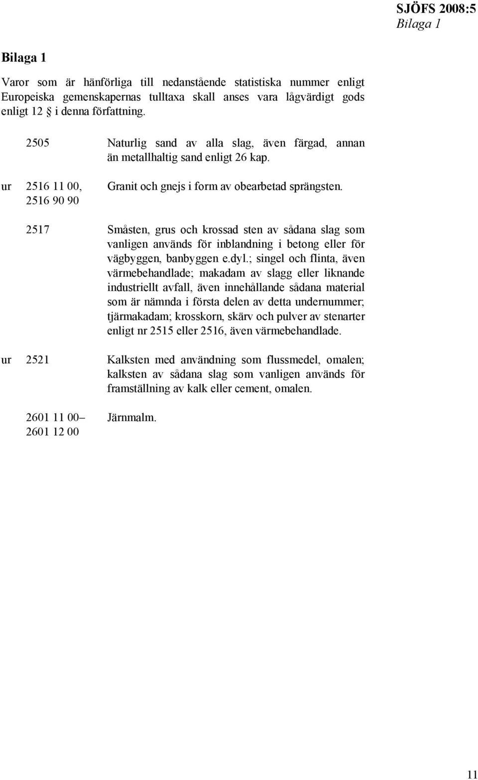 2516 90 90 2517 Småsten, grus och krossad sten av sådana slag som vanligen används för inblandning i betong eller för vägbyggen, banbyggen e.dyl.