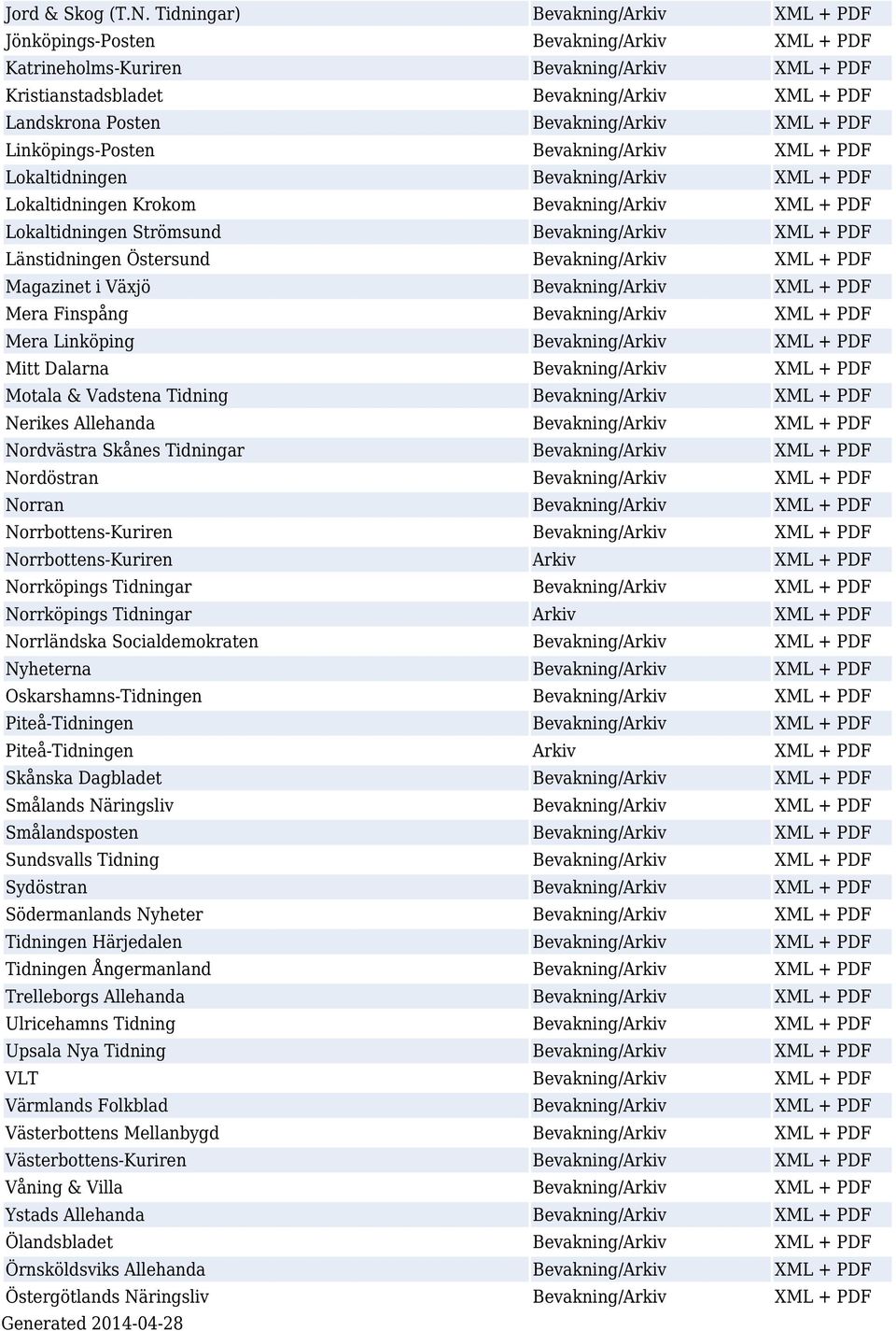 Bevakning/Arkiv XML + PDF Linköpings-Posten Bevakning/Arkiv XML + PDF Lokaltidningen Bevakning/Arkiv XML + PDF Lokaltidningen Krokom Bevakning/Arkiv XML + PDF Lokaltidningen Strömsund Bevakning/Arkiv