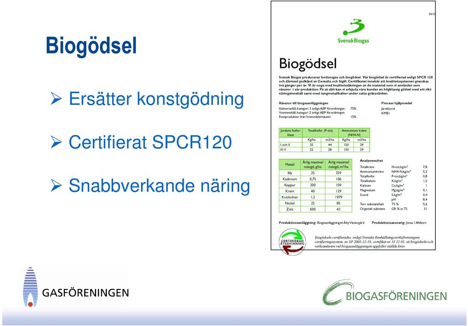 konstgödning