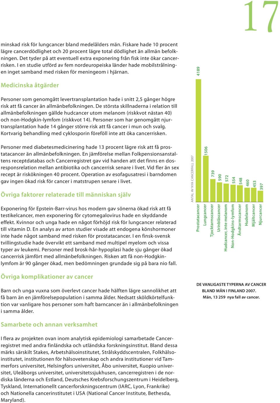 4189 Medicinska åtgärder Personer som genomgått levertransplantation hade i snitt 2,5 gånger högre risk att få cancer än allmänbefolkningen.