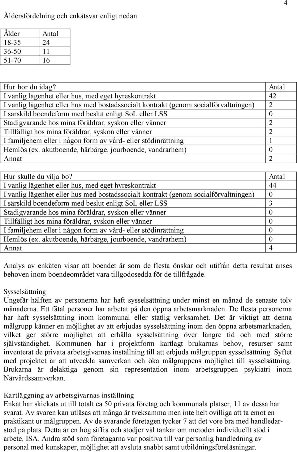 LSS 0 Stadigvarande hos mina föräldrar, syskon eller vänner 2 Tillfälligt hos mina föräldrar, syskon eller vänner 2 I familjehem eller i någon form av vård- eller stödinrättning 1 Hemlös (ex.