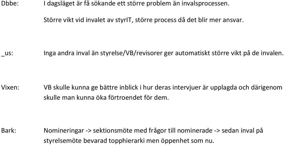 Inga andra inval än styrelse/vb/revisorer ger automatiskt större vikt på de invalen.