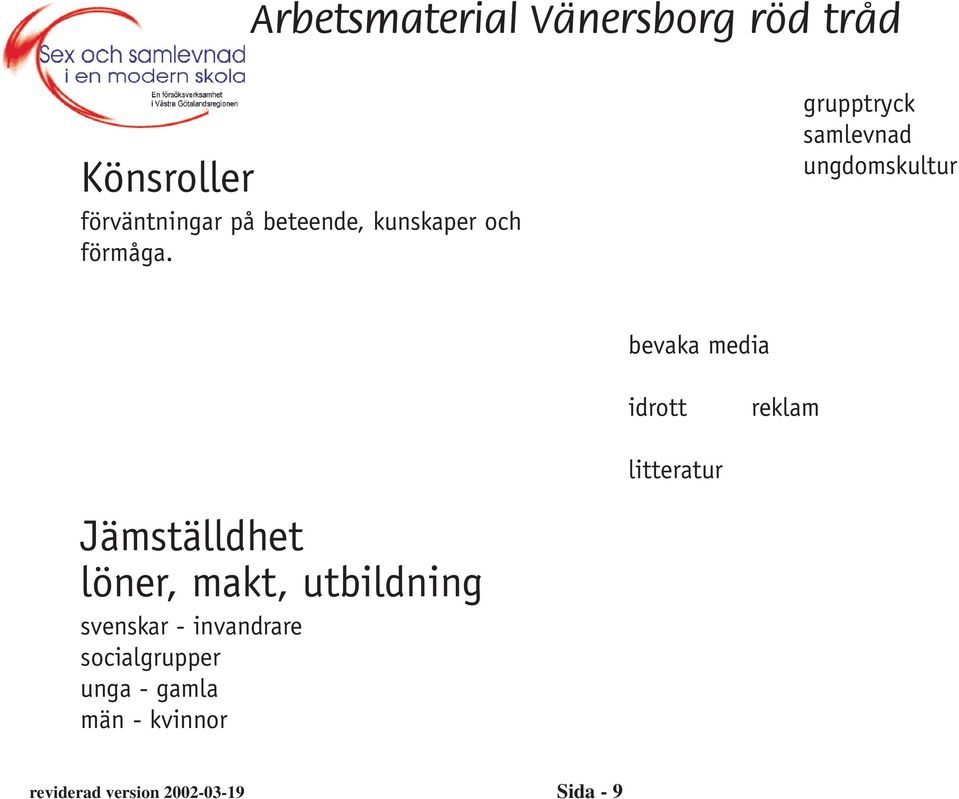 litteratur Jämställdhet löner, makt, utbildning svenskar -