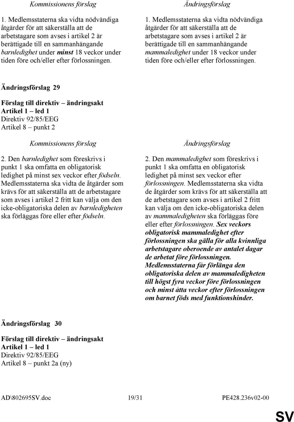 Medlemsstaterna ska vidta nödvändiga åtgärder för att säkerställa att de arbetstagare som avses i artikel 2 är berättigade till en sammanhängande mammaledighet under 18 veckor under tiden före