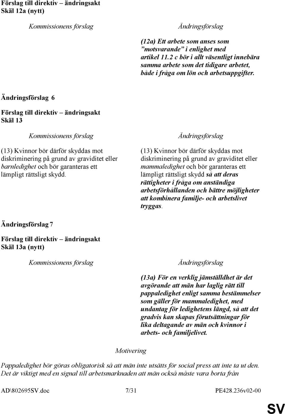 (13) Kvinnor bör därför skyddas mot diskriminering på grund av graviditet eller mammaledighet och bör garanteras ett lämpligt rättsligt skydd så att deras rättigheter i fråga om anständiga