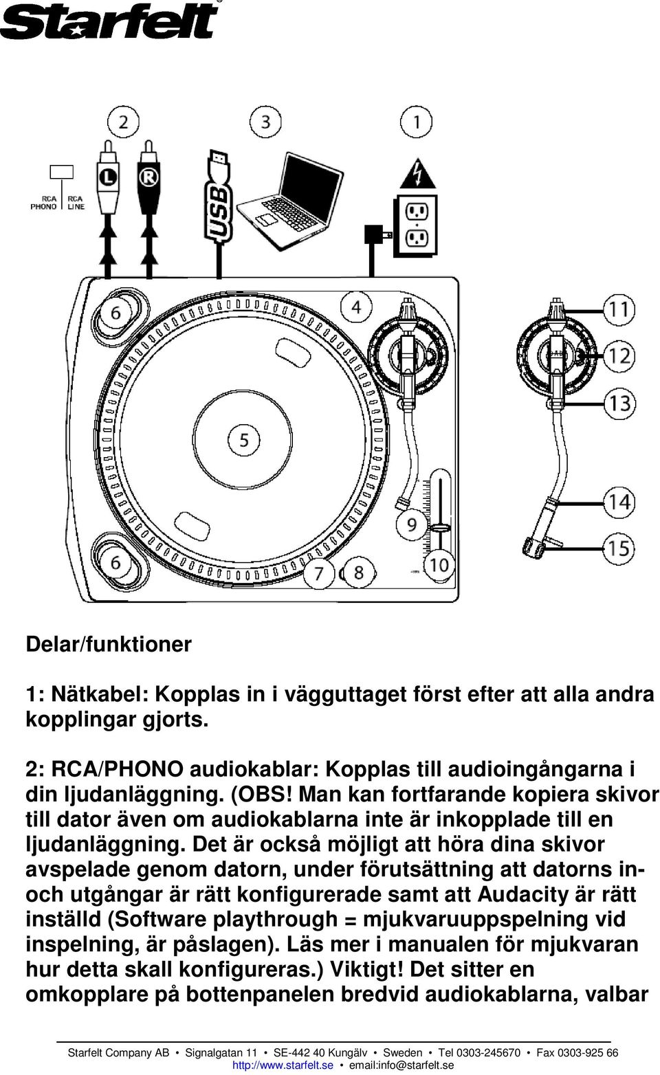 Man kan fortfarande kopiera skivor till dator även om audiokablarna inte är inkopplade till en ljudanläggning.