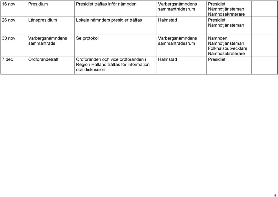 presidier träffas 30 nov snämndens 7 dec