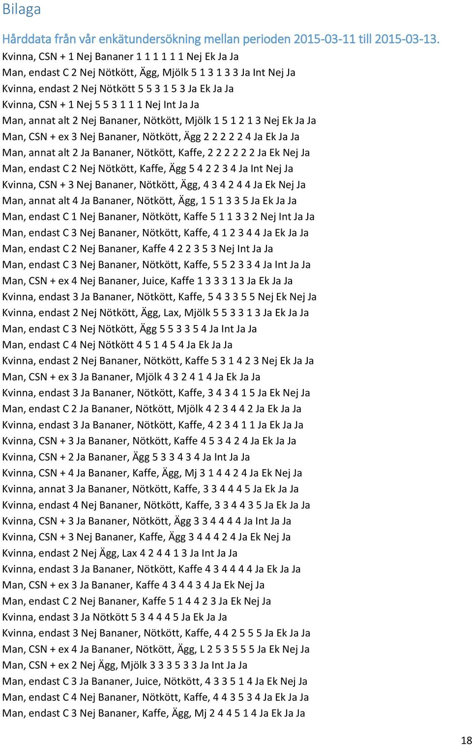 1 1 Nej Int Ja Ja Man, annat alt 2 Nej Bananer, Nötkött, Mjölk 1 5 1 2 1 3 Nej Ek Ja Ja Man, CSN + ex 3 Nej Bananer, Nötkött, Ägg 2 2 2 2 2 4 Ja Ek Ja Ja Man, annat alt 2 Ja Bananer, Nötkött, Kaffe,