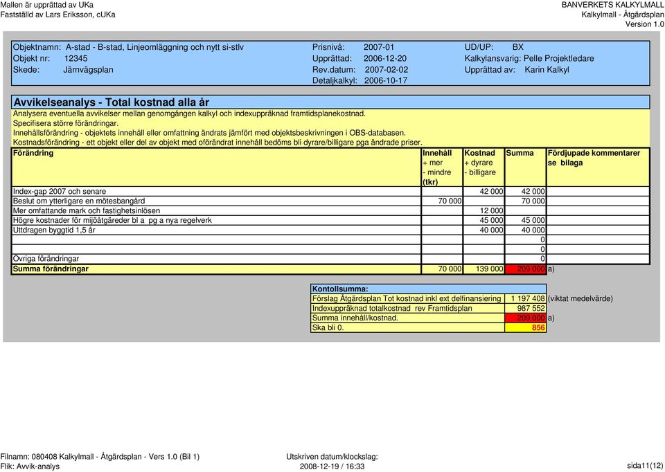 Kostnadsförändring - ett objekt eller del av objekt med oförändrat innehåll bedöms bli dyrare/billigare pga ändrade priser.