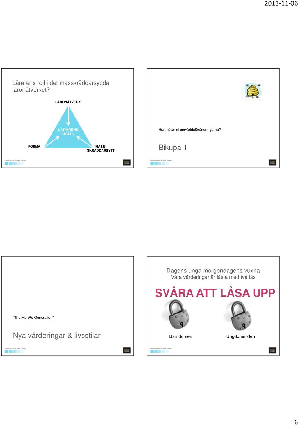 FORMA SIN FRAMTID MASS- SKRÄDDARSYTT Bikupa 1 Dagens unga morgondagens vuxna