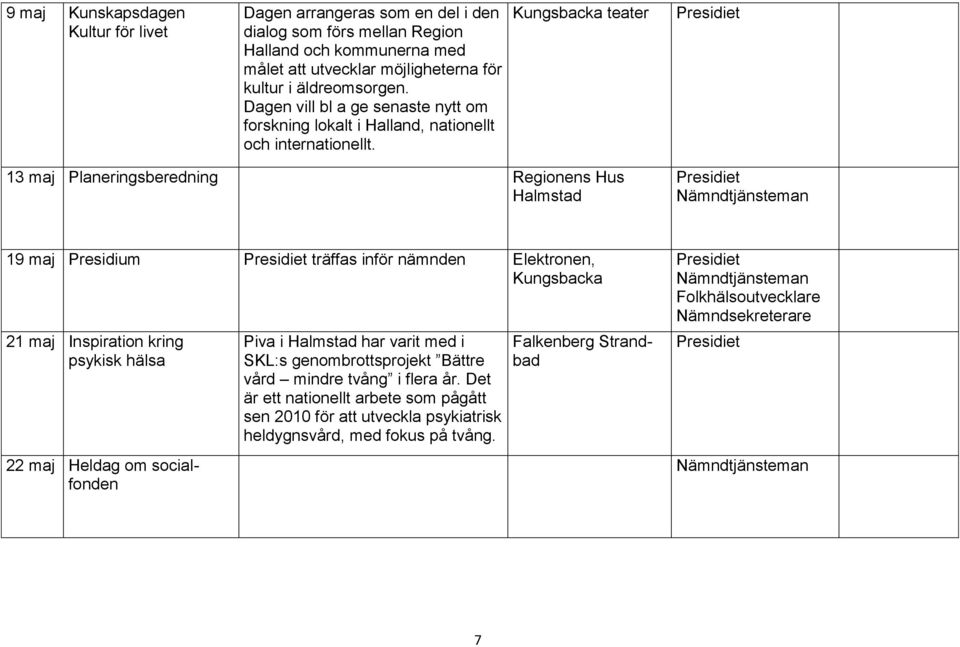 teater 13 maj Planeringsberedning Regionens Hus 19 maj Presidium träffas inför nämnden 21 maj Inspiration kring psykisk hälsa 22 maj Heldag om socialfonden Piva i