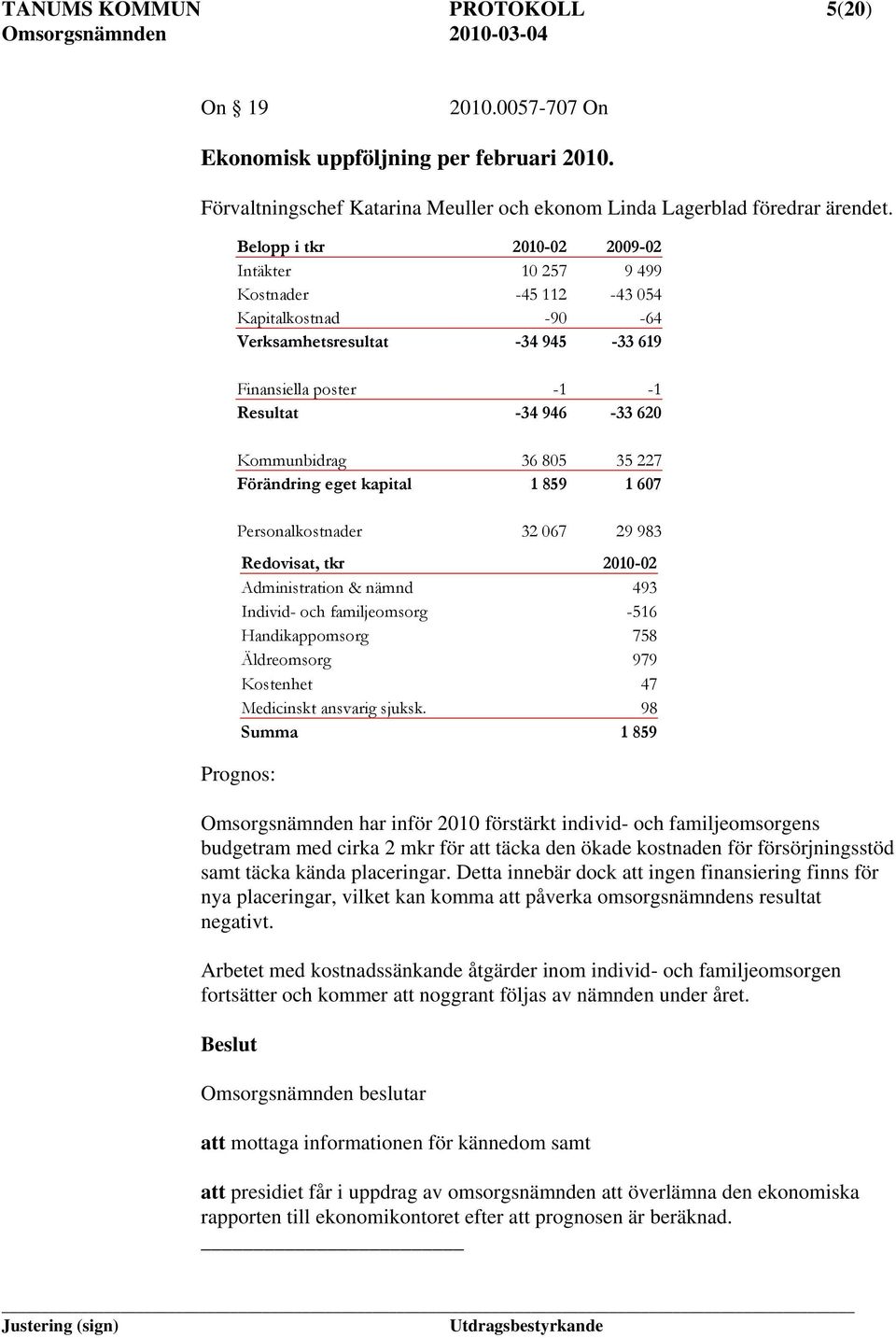 Detta innebär dock att ingen finansiering finns för nya placeringar, vilket kan komma att påverka omsorgsnämndens resultat negativt.