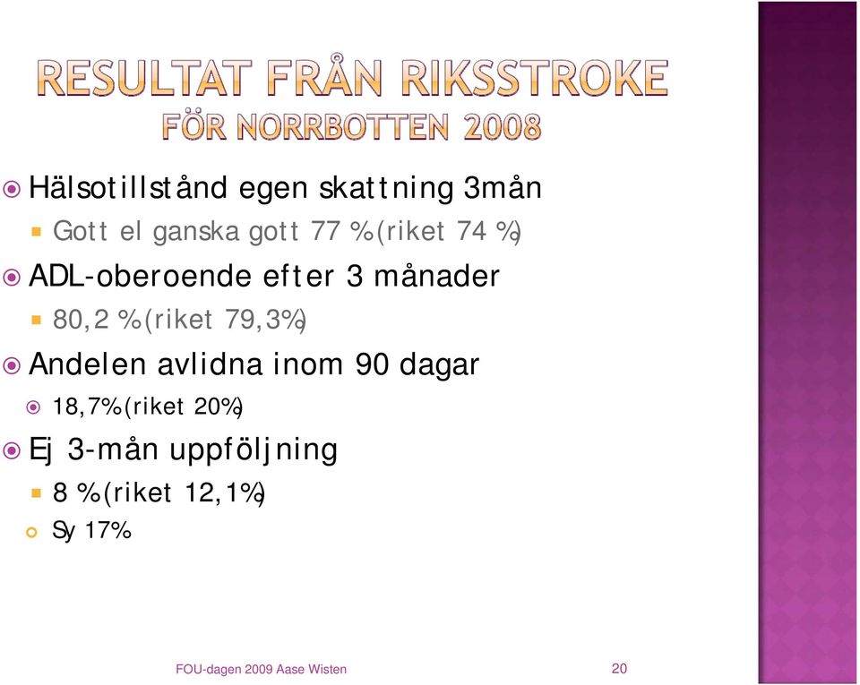 79,3%) Andelen avlidna inom 90 dagar 18,7% (riket 20%) Ej