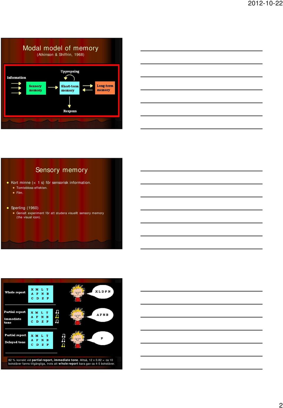 Sperling (1960) Genialt experiment för att studera visuellt sensory memory (the visual icon).