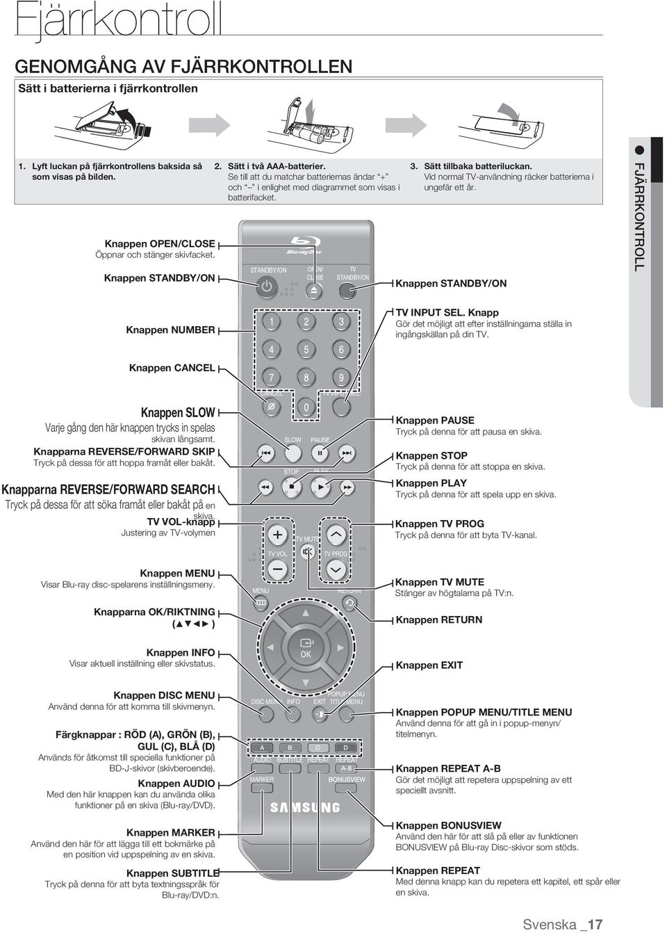 Sätt tillbaka batteriluckan. Vid normal TV-användning räcker batterierna i ungefär ett år. Knappen STANDBY/ON FJÄRRKONTROLL Knappen NUMBER TV INPUT SEL.
