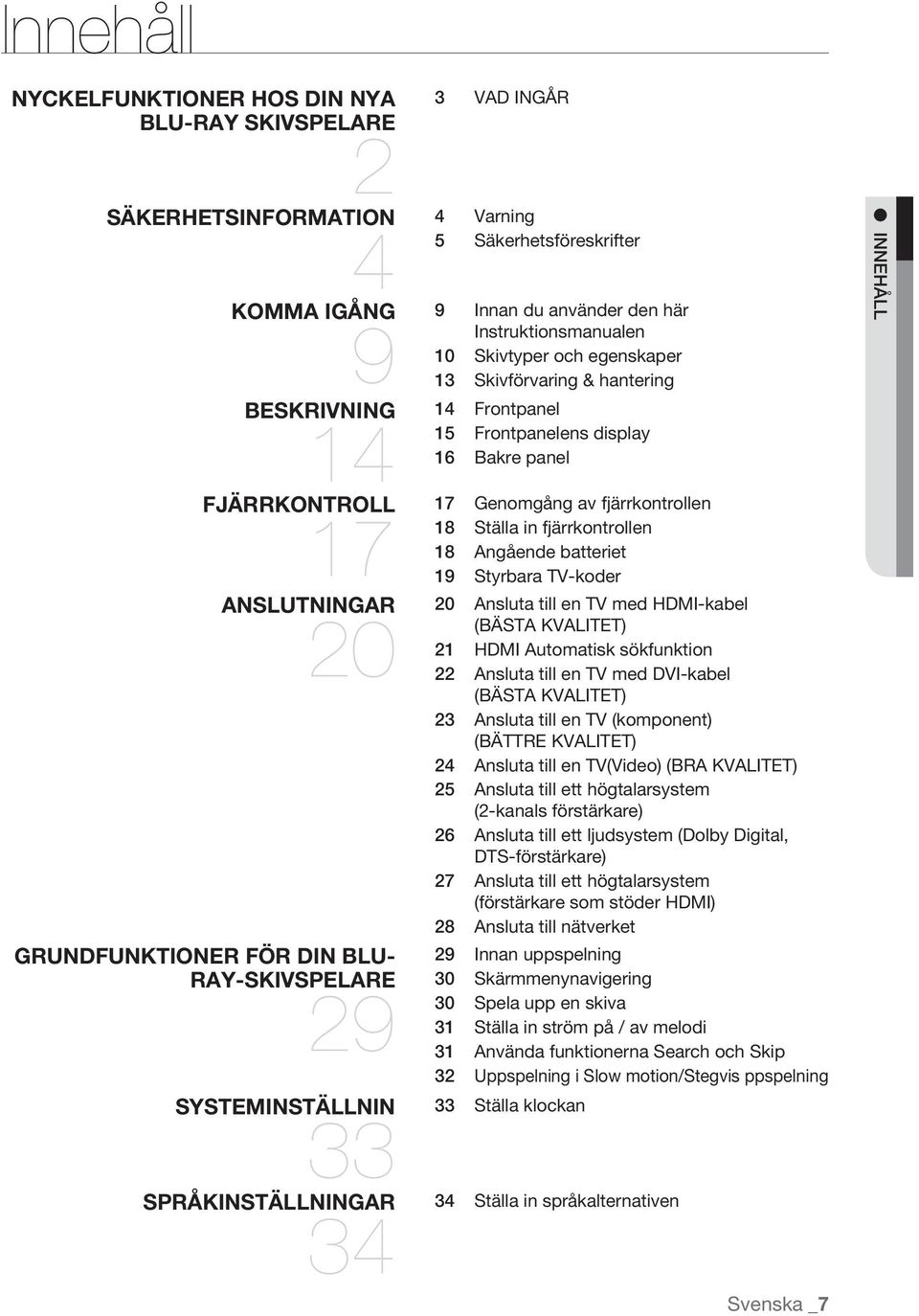 Skivförvaring & hantering Frontpanel 15 Frontpanelens display 16 Bakre panel Genomgång av fjärrkontrollen 18 Ställa in fjärrkontrollen 18 Angående batteriet 19 Styrbara TV-koder Ansluta till en TV