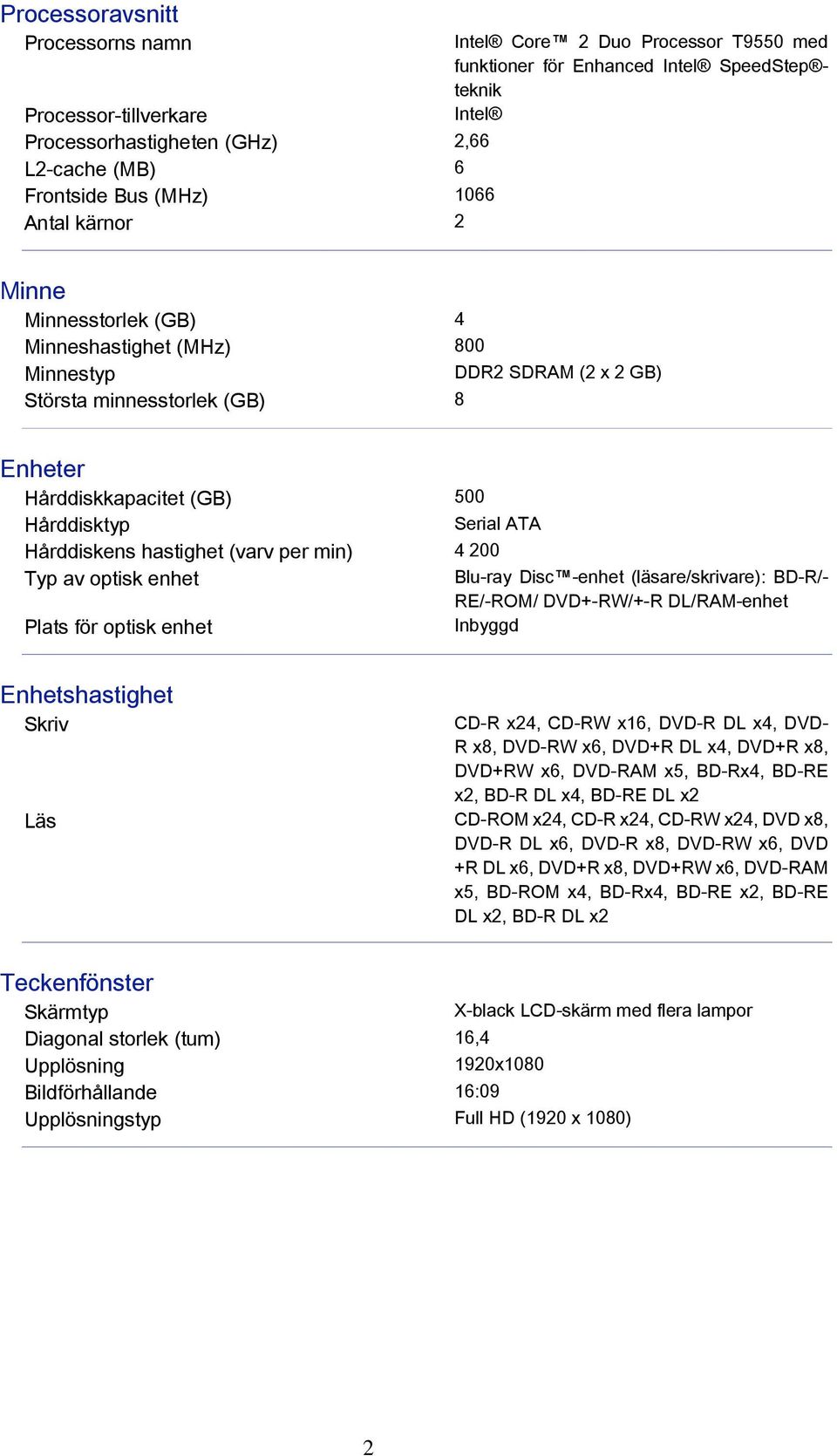 Hårddiskens hastighet (varv per min) 4 200 Typ av optisk enhet Plats för optisk enhet Serial ATA Blu-ray Disc -enhet (läsare/skrivare): BD-R/- RE/-ROM/ DVD+-RW/+-R DL/RAM-enhet Inbyggd