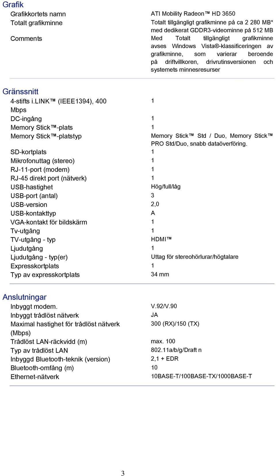 link (IEEE1394), 400 1 Mbps DC-ingång 1 Memory Stick -plats 1 Memory Stick -platstyp Memory Stick Std / Duo, Memory Stick PRO Std/Duo, snabb dataöverföring.