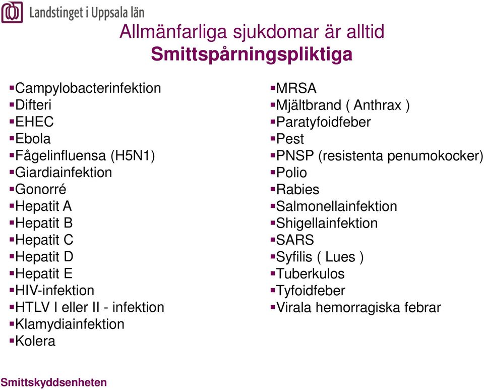 infektion Klamydiainfektion Kolera MRSA Mjältbrand ( Anthrax ) Paratyfoidfeber Pest PNSP (resistenta penumokocker)