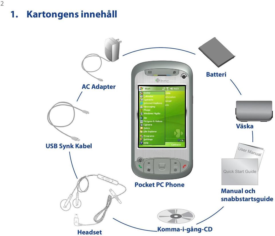 Kabel Pocket PC Phone Manual och