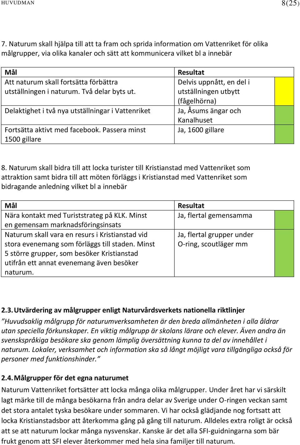förbättra utställningen i naturum. Två delar byts ut. Delaktighet i två nya utställningar i Vattenriket Fortsätta aktivt med facebook.