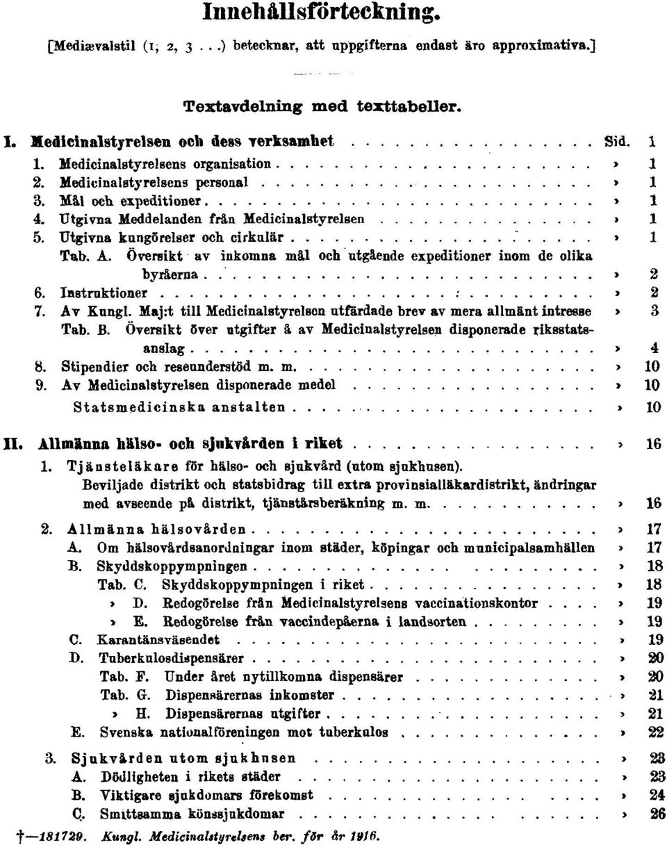 Utgivna kungörelser och cirkulär Sid. 1 Tab. A. Översikt av inkomna mål och utgående expeditioner inom de olika byråerna Sid. 2 6. Instruktioner Sid. 2 7. Av Kungl.