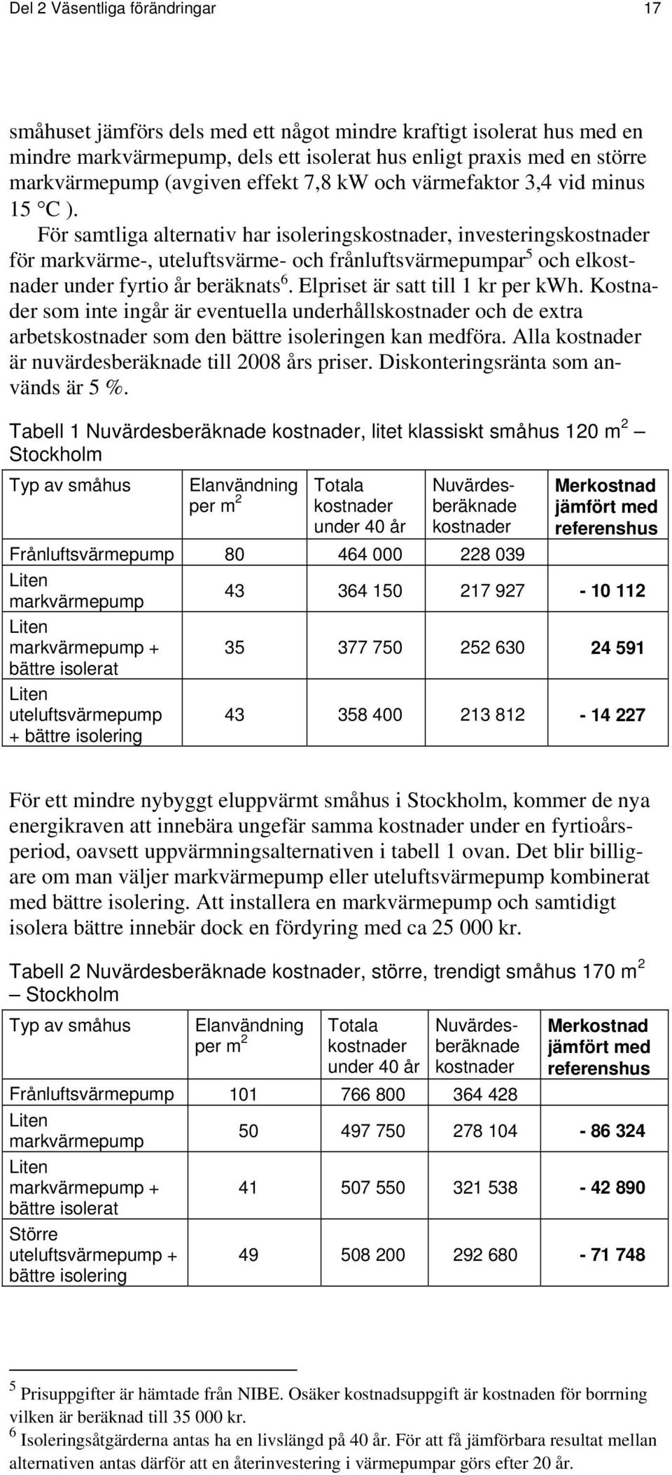 För samtliga alternativ har isoleringskostnader, investeringskostnader för markvärme-, uteluftsvärme- och frånluftsvärmepumpar 5 och elkostnader under fyrtio år beräknats 6.