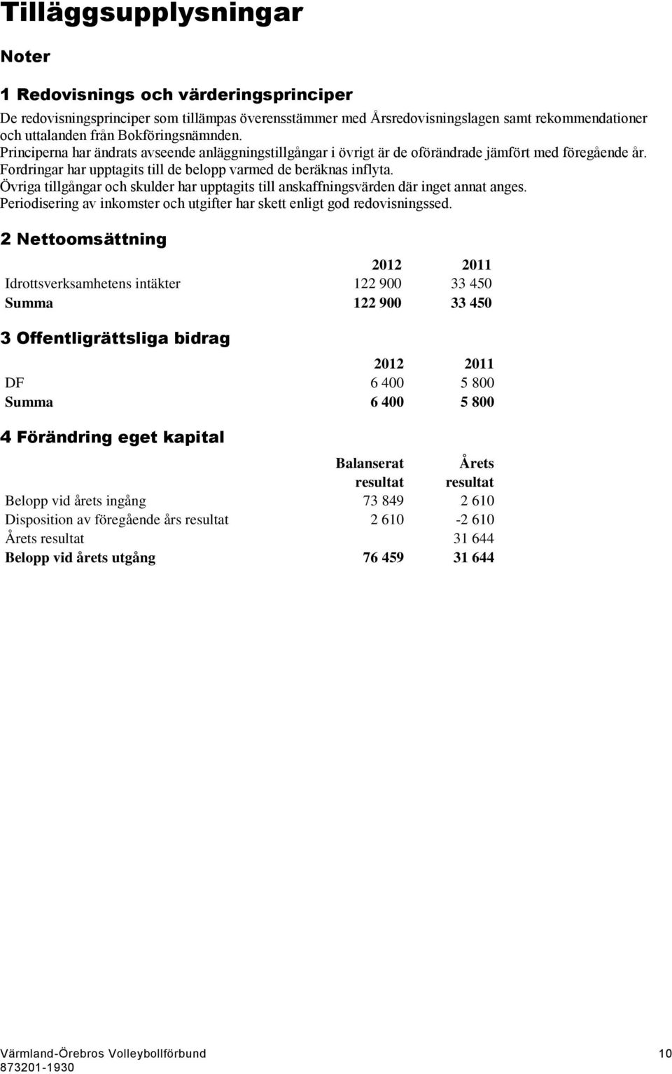 Övriga tillgångar och skulder har upptagits till anskaffningsvärden där inget annat anges. Periodisering av inkomster och utgifter har skett enligt god redovisningssed.