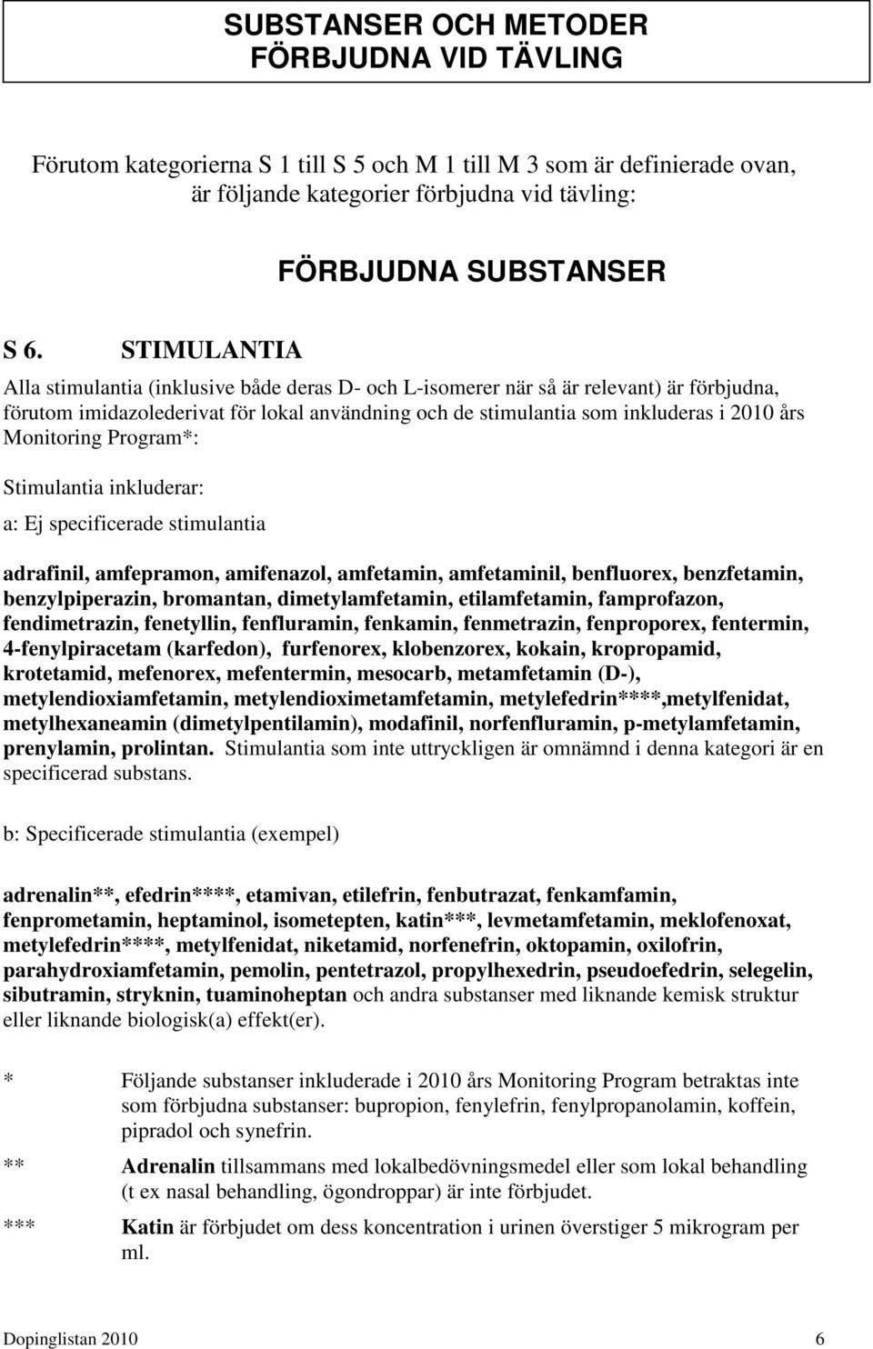 Monitoring Program*: Stimulantia inkluderar: a: Ej specificerade stimulantia adrafinil, amfepramon, amifenazol, amfetamin, amfetaminil, benfluorex, benzfetamin, benzylpiperazin, bromantan,