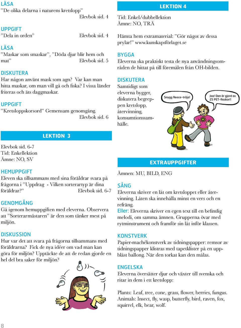 6 Tid: Enkel/dubbellektion Ämne: NO, TRÄ LEKTION 4 Hämta hem extramaterial: Gör något av dessa prylar! www.kunskapsförlaget.