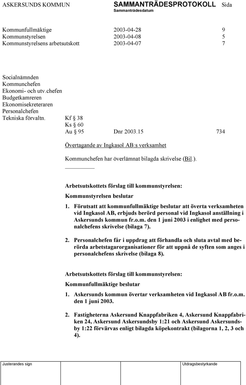 15 734 Övertagande av Ingkasol AB:s verksamhet Kommunchefen har överlämnat bilagda skrivelse (Bil.). Arbetsutskottets förslag till kommunstyrelsen: Kommunstyrelsen beslutar 1.