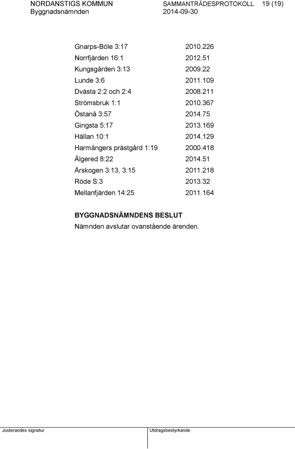 367 Östanå 3:57 2014.75 Gingsta 5:17 2013.169 Hällan 10:1 2014.129 Harmångers prästgård 1:19 2000.