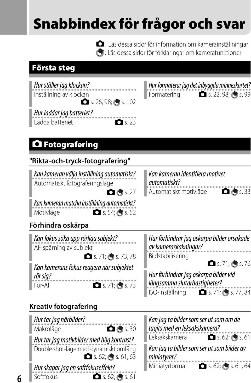 99 6 5 Fotografering "Rikta-och-tryck-fotografering" Kan kameran välja inställning automatiskt? Automatiskt fotograferingsläge 5 s. 27 Kan kameran matcha inställning automatiskt? Motivläge 5 s. 54; s.
