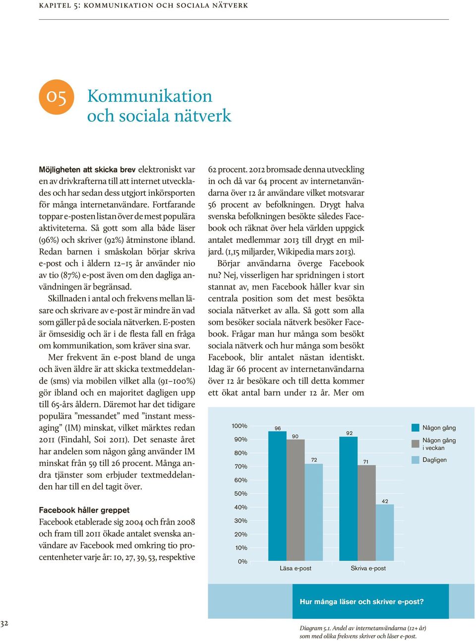 Redan barnen i småskolan börjar skriva e-post och i åldern använder nio av tio (87%) e-post även om den dagliga användningen är begränsad.