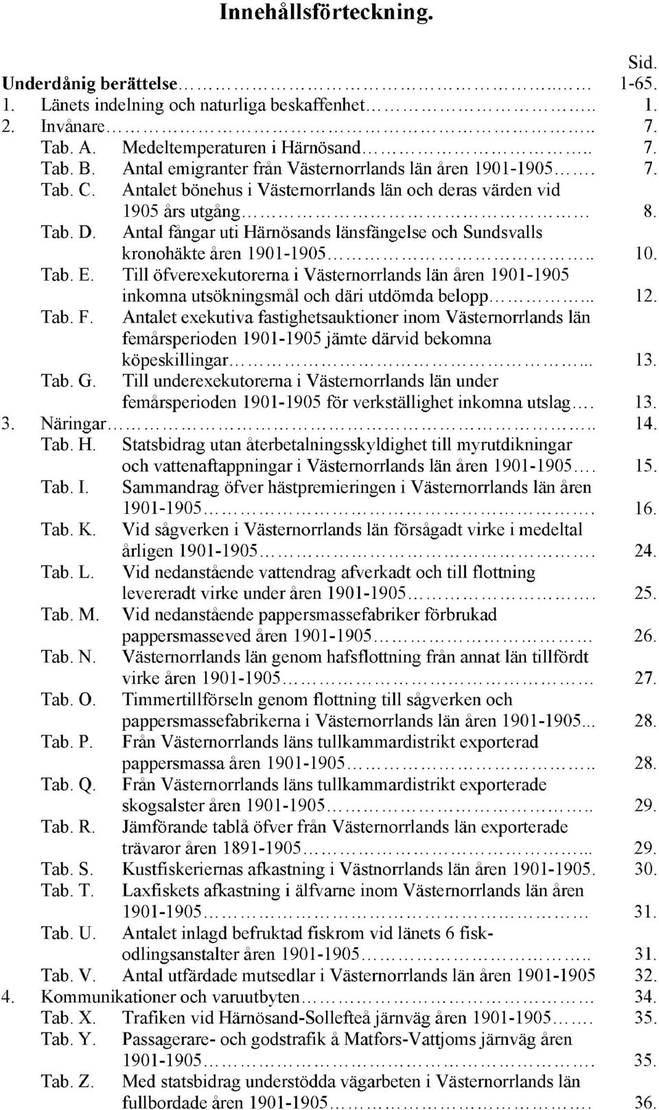 Antal fångar uti Härnösands länsfängelse och Sundsvalls kronohäkte åren 1901-1905.. 10. Tab. E.