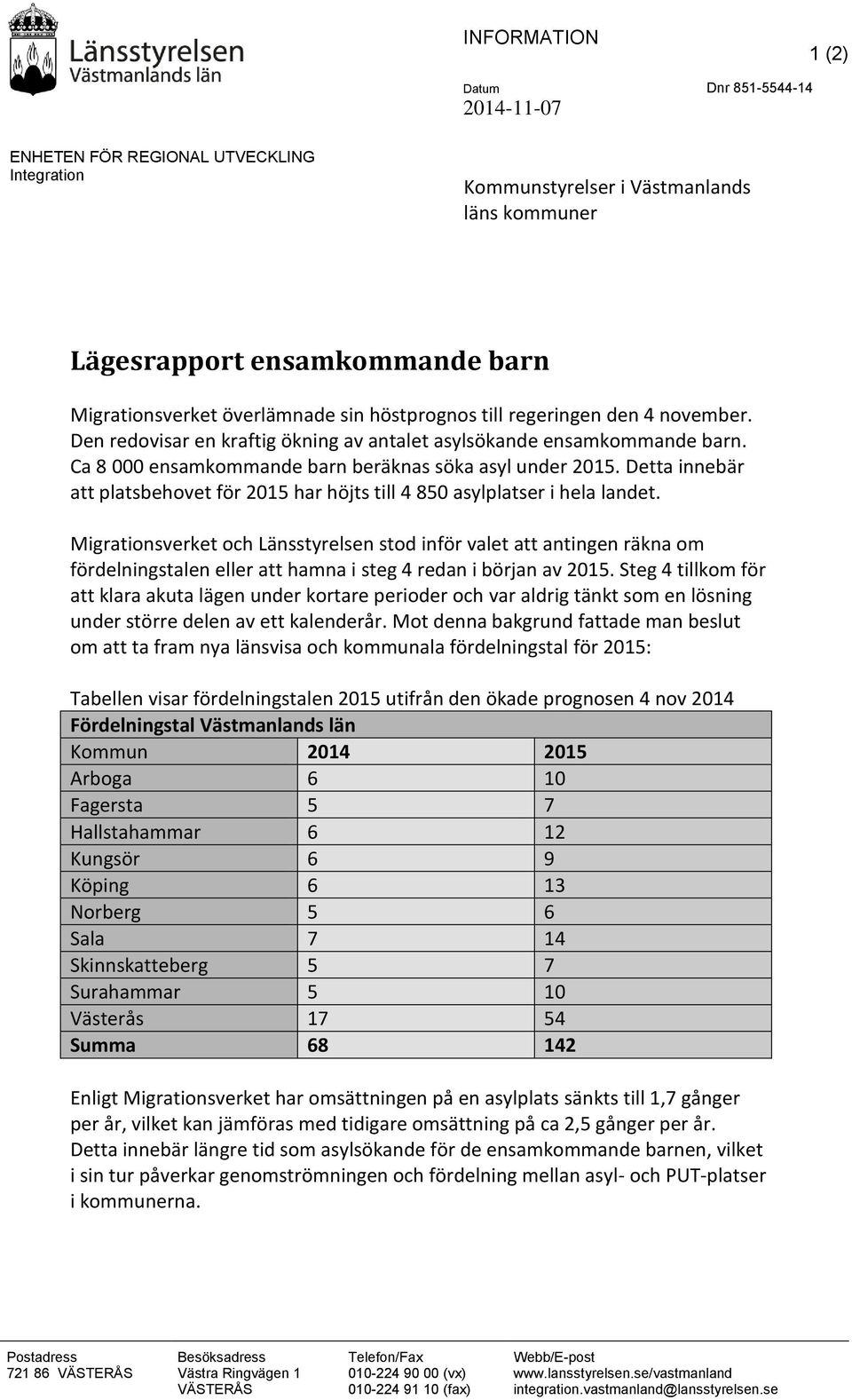 Detta innebär att platsbehovet för 2015 har höjts till 4 850 asylplatser i hela landet.