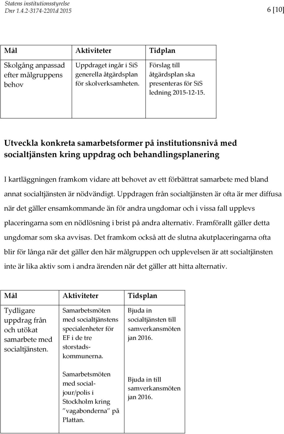 Utveckla konkreta samarbetsformer på institutionsnivå med socialtjänsten kring uppdrag och behandlingsplanering I kartläggningen framkom vidare att behovet av ett förbättrat samarbete med bland annat