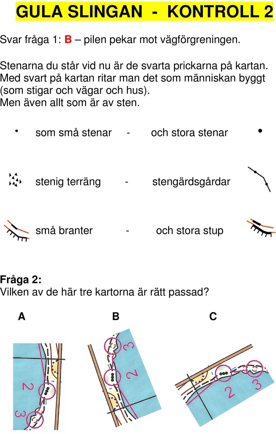 Med svart på kartan ritar man det som människan byggt (som stigar och vägar och hus).