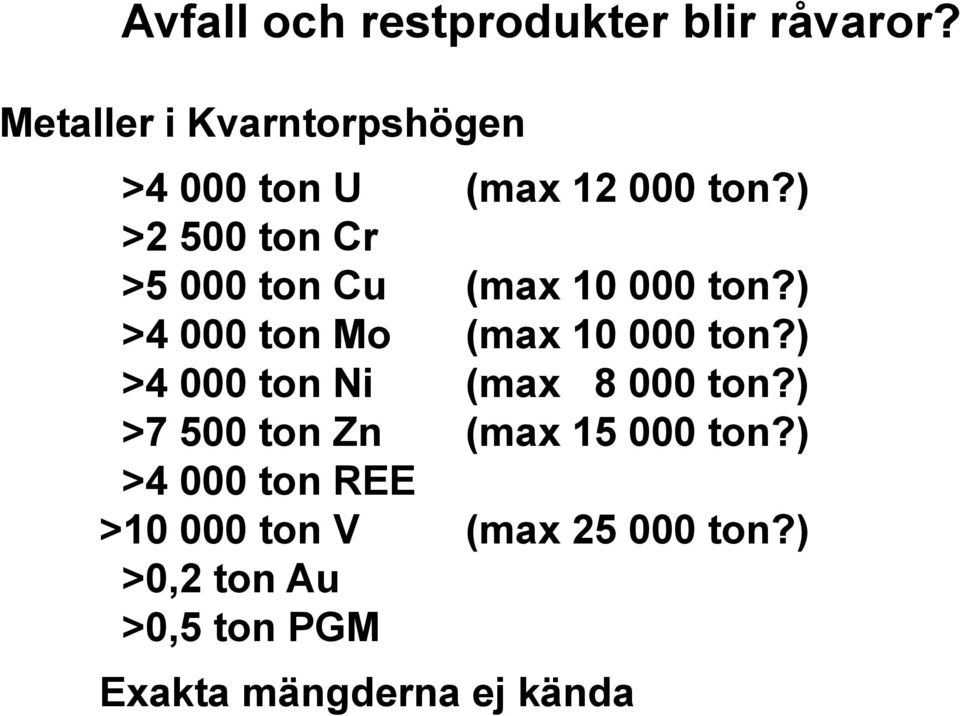 ) >2 500 ton Cr >5 000 ton Cu (max 10 000 ton?) >4 000 ton Mo (max 10 000 ton?