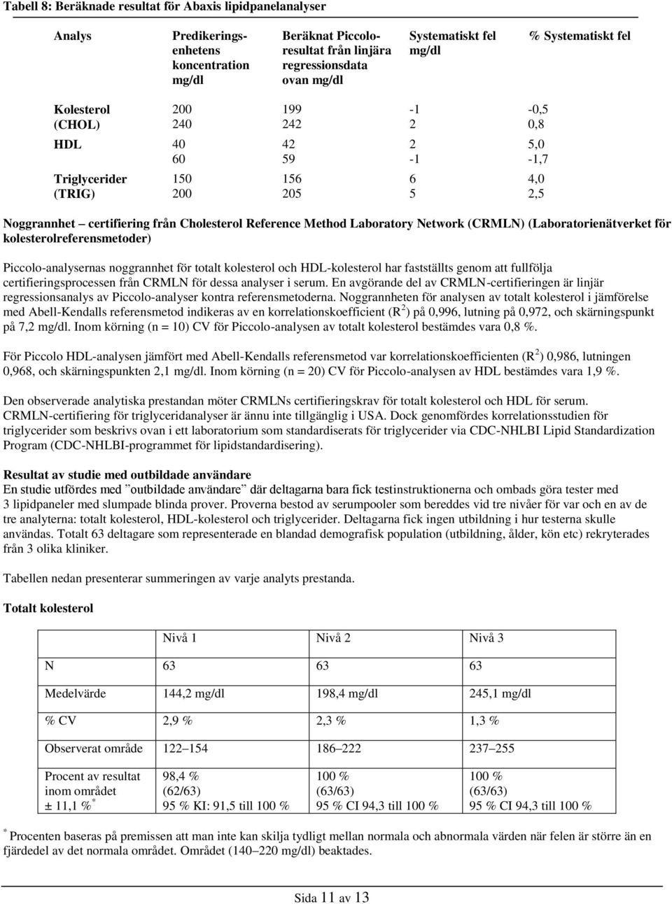 Laboratory Network (CRMLN) (Laboratorienätverket för kolesterolreferensmetoder) Piccolo-analysernas noggrannhet för totalt kolesterol och HDL-kolesterol har fastställts genom att fullfölja