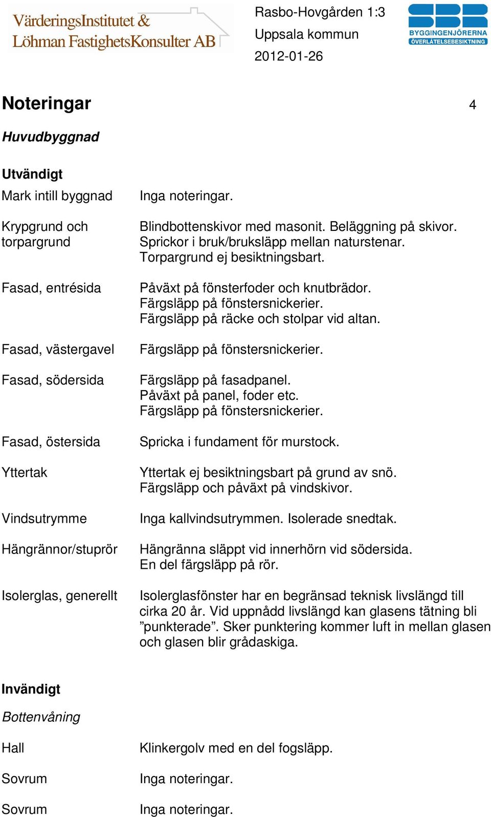 Påväxt på fönsterfoder och knutbrädor. Färgsläpp på fönstersnickerier. Färgsläpp på räcke och stolpar vid altan. Färgsläpp på fönstersnickerier. Färgsläpp på fasadpanel. Påväxt på panel, foder etc.