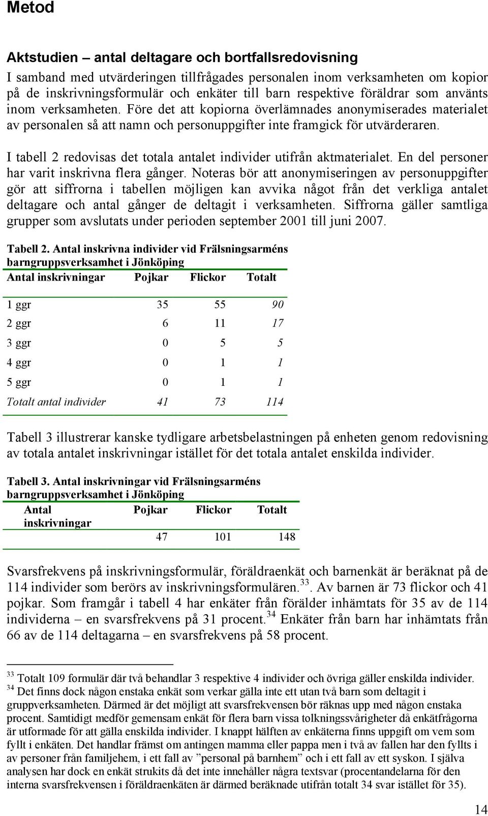 I tabell 2 redovisas det totala antalet individer utifrån aktmaterialet. En del personer har varit inskrivna flera gånger.