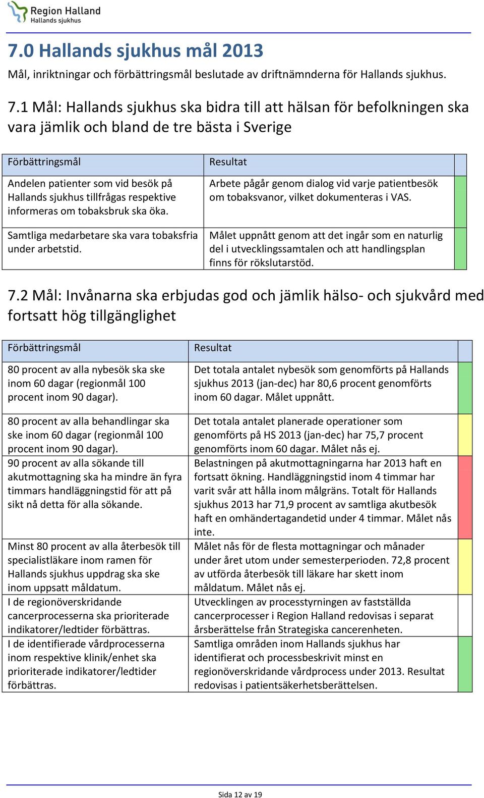 respektive informeras om tobaksbruk ska öka. Samtliga medarbetare ska vara tobaksfria under arbetstid.