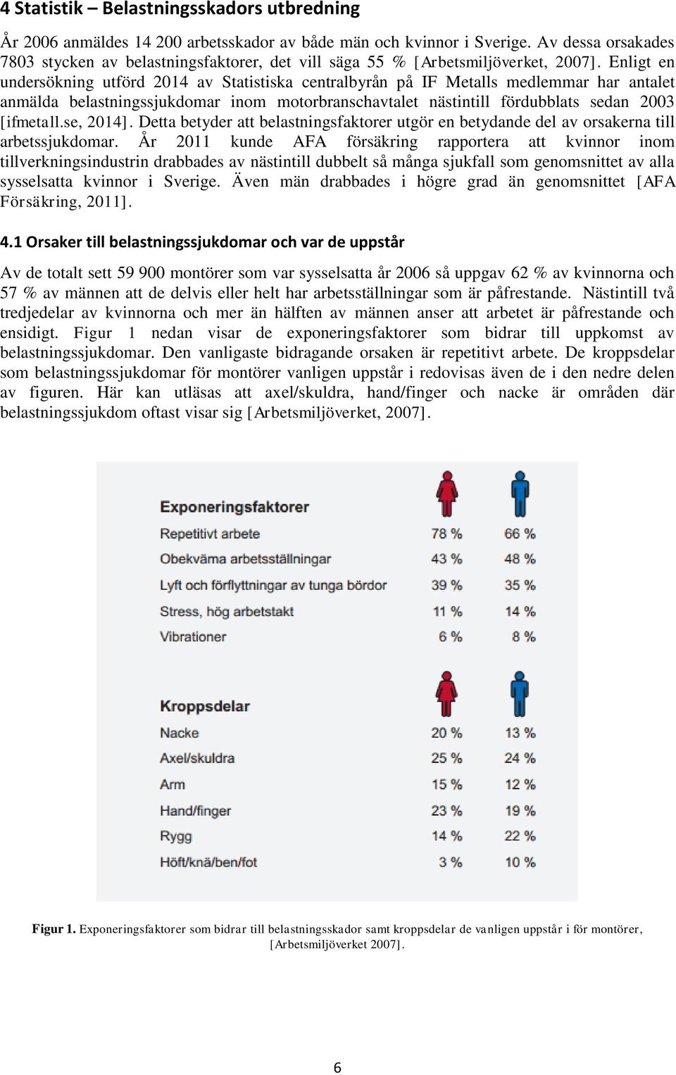 Enligt en undersökning utförd 2014 av Statistiska centralbyrån på IF Metalls medlemmar har antalet anmälda belastningssjukdomar inom motorbranschavtalet nästintill fördubblats sedan 2003 [ifmetall.